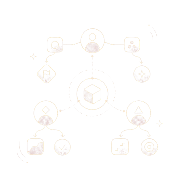 Схема подхода JTBD